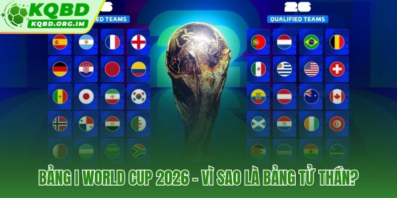 Bảng đấu tử thần World Cup 2026 nơi ba ông lớn tranh hai tấm vé