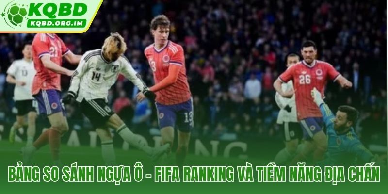 Xếp hạng FIFA và chỉ số địa chấn của từng đội tuyển "ngựa ô" tại World Cup 2026.