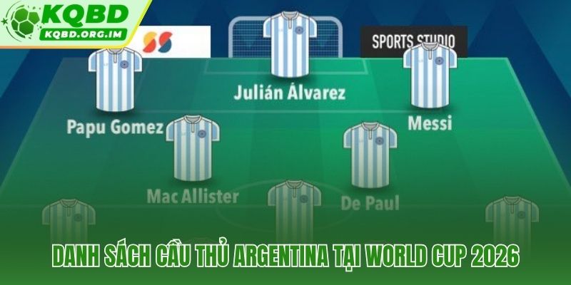 Đội hình Argentina tại World Cup 2026 với 40 cái tên Scaloni chọn lọc