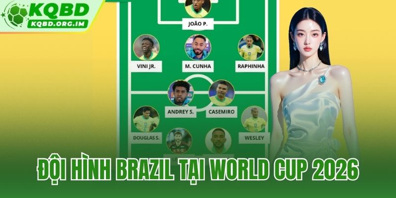đội hình Brazil tại World Cup 2026